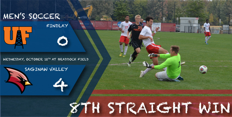 Cardinals set program record with 8th straight victory