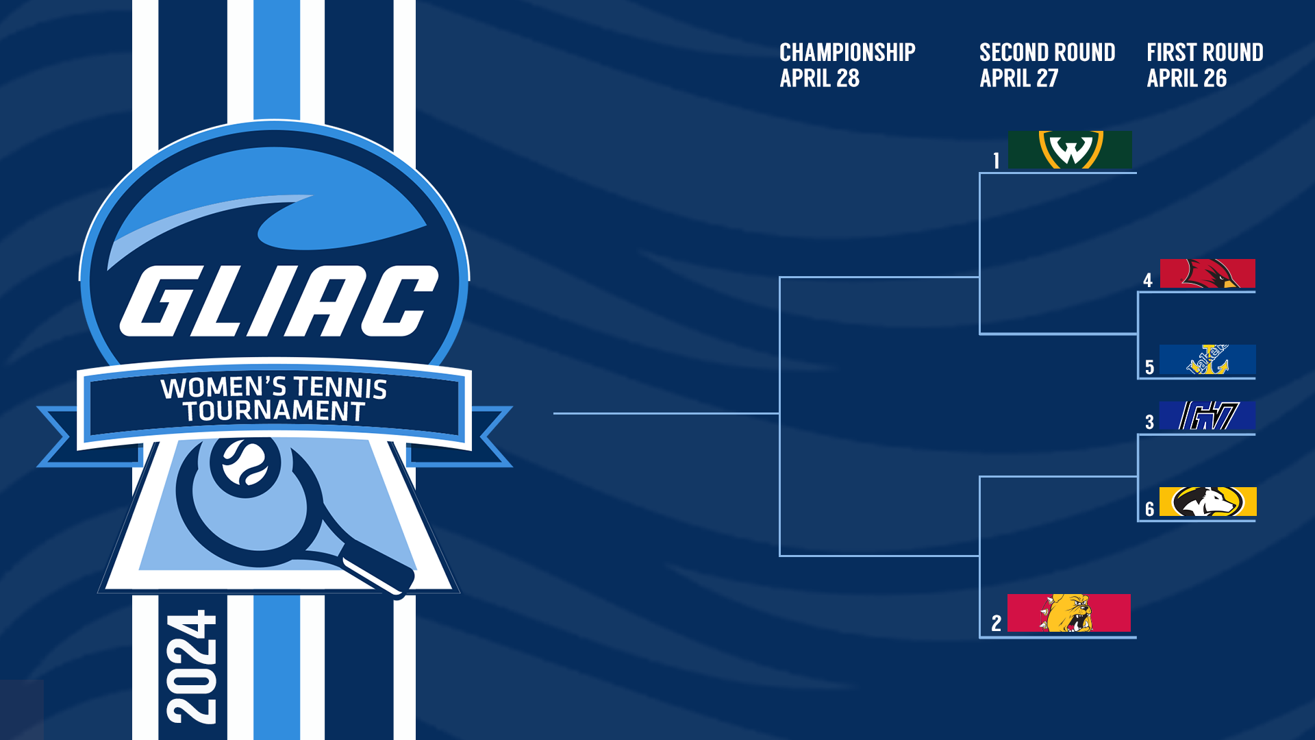 2024 GLIAC Women&rsquo;s Tennis Tournament Matchups Announced