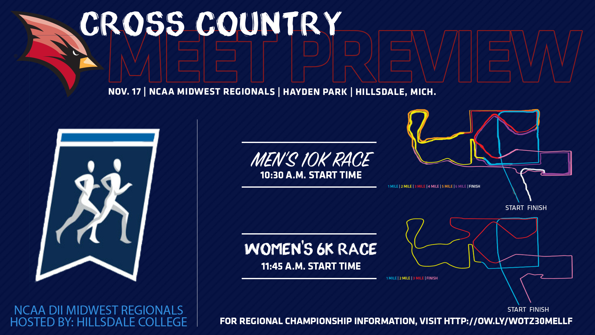 SVSU set to compete at NCAA DII Regional Championships on Saturday